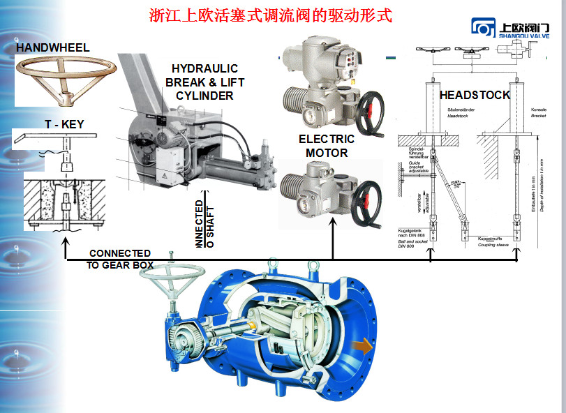 電動(dòng).jpg 電動(dòng).jpg