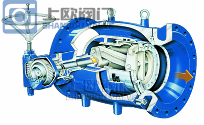 活塞式調(diào)流調(diào)壓閥剖視結(jié)構(gòu)圖.png 活塞式調(diào)流調(diào)壓閥剖視結(jié)構(gòu)圖.png