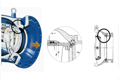 活塞式調(diào)流調(diào)壓閥出口四種形式之一 E形:截彎取直結(jié)構(gòu):.jpg 活塞式調(diào)流調(diào)壓閥出口四種形式之一 E形:截彎取直結(jié)構(gòu):.jpg